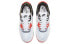 Фото #5 товара Обувь Nike Air Max 3 PRM "Archetype" для бега,