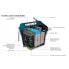 UBBINK Teichfilter Kit - FiltraClear 8000 + Set