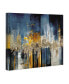 Фото #2 товара Картина холст натяжной Oliver Gal sunset Abstract Giclee Arte Print на галерее Blogs Canvas