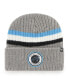 Фото #1 товара Men's Gray Carolina Panthers Highline Cuffed Knit Hat