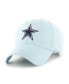ფოტო #1 პროდუქტის Men's Light Blue Dallas Cowboys Legend MVP Adjustable Hat
