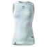 Фото #2 товара GOBIK Second Skin sleeveless base layer