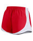 Women's Red Kansas City Chiefs Tempo Shorts