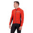 CASTELLI Squadra Stretch jacket