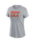 Women's Gray Cleveland Browns 2023 NFL Playoffs Iconic T-shirt