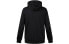 Adidas Originals Outline FZH FLC Hoodie