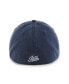 Фото #2 товара Men's Navy Winnipeg Jets Classic Franchise Fitted Hat