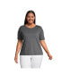 Фото #1 товара Plus Size Relaxed Supima Cotton Short Sleeve Crewneck T-Shirt