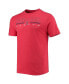 Фото #3 товара Пижама Concepts Sport мужская Ночная Рубашка и Брюки Метр Бостон Red Sox сине-красные