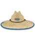 Фото #5 товара Men's Natural Indianapolis Colts NFL Training Camp Official Straw Lifeguard Hat