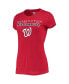 Women's Red, Navy Washington Nationals Lodge T-shirt and Pants Sleep Set