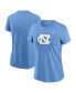 ფოტო #1 პროდუქტის Women's Carolina Blue North Carolina Tar Heels Primetime Evergreen Logo T-Shirt