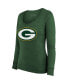 Women's Threads Jordan Love Green Green Bay Packers Name and Number Long Sleeve Scoop Neck Tri-Blend T-shirt