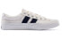 Кеды Keds Royal Plus Low Unisex