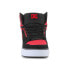 DC Pure High Top