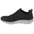 Skechers Dlux Walkerpensive