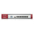 Фото #2 товара Firewall ZyXEL USGFLEX500-EU0101F Gigabit