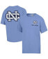 ფოტო #1 პროდუქტის Men's Light Blue North Carolina Tar Heels Vintage-like Logo T-Shirt