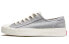 Foot Patrol x Converse Jack Purcell 165492C Collaboration Sneakers