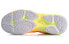 Фото #6 товара Обувь спортивная LiNing AYTQ029-3 для бадминтона,