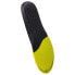 ELBRUS Berin Insole