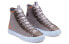 Кеды Converse Chuck Taylor All Star Crater 168597C