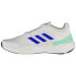 ADIDAS Response Super 3.0 running shoes