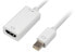 Фото #1 товара Sharkoon 0.15m - Mini DisplayPort/HDMI - 0.15 m - Mini DisplayPort - HDMI - Male - Female - Gold