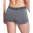 Фото #2 товара SPORT HG Mind Culotte