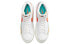 Nike Blazer Mid '77 Infinite DA7233-100 Sneakers