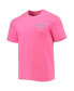 Фото #2 товара Men's Pink Miami Hurricanes Miami Vice 305 T-shirt