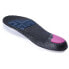 Фото #4 товара SPENCO Ground Control High Arch Insole
