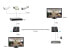 Фото #3 товара LevelOne HDMI over Cat.5/6 Extender kit 4K,100 Meter - USB extension - AV transmitter & receiver - Wired - 100 m - Cat5e - Cat6 - 3804 x 2160 pixels - Black