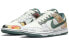 Фото #4 товара Nike Dunk Low SE "Sail Multi-Camo" 不对称鸳鸯 防滑耐磨 低帮 板鞋 男款 迷彩 / Кроссовки Nike Dunk Low DH0957-100