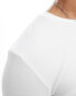 ASOS DESIGN essential muscle fit long sleeve rib t-shirt in white