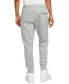 Men's Sportswear Club Fleece Joggers