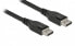 Фото #1 товара Кабель DisplayPort Delock Active 8K 60 Гц 15 м - DisplayPort - Male - Male - 7680 x 4320 пикселей