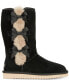 Women's Victoria Boots