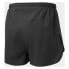 RONHILL Core racer shorts