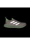 Кроссовки Adidas 4DFWD 3 Recoil