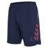 Фото #3 товара HUMMEL Pro Grid Game Shorts