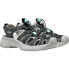 KEEN Astoria West Leather sandals