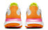 Фото #6 товара Nike Renew Run 低帮 跑步鞋 男款 白橙 / Кроссовки Nike Renew Run CK6357-100