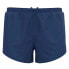 Фото #2 товара ODLO Fendu Zeroweight Shorts