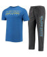 ფოტო #2 პროდუქტის Men's Heathered Charcoal and Royal Delaware Fightin' Blue Hens Meter T-shirt and Pants Sleep Set