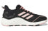Спортивные кроссовки Adidas Climawarm Ltd EG9521