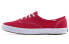 Keds Champion WF31300