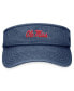 ფოტო #2 პროდუქტის Men's Navy Ole Miss Rebels Terry Adjustable Visor