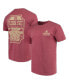 ფოტო #1 პროდუქტის Men's Garnet Florida State Seminoles Comfort Colors Campus Icon T-shirt