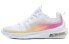 Nike Air Max Axis Prem 'Melon Tint' BQ0126-101 Sneakers